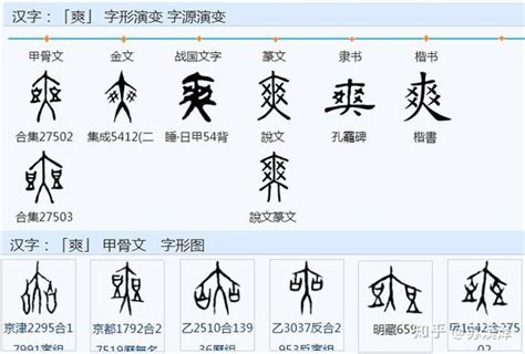 分部首的字